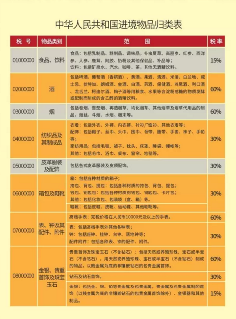 微信截图_20160417121251.png