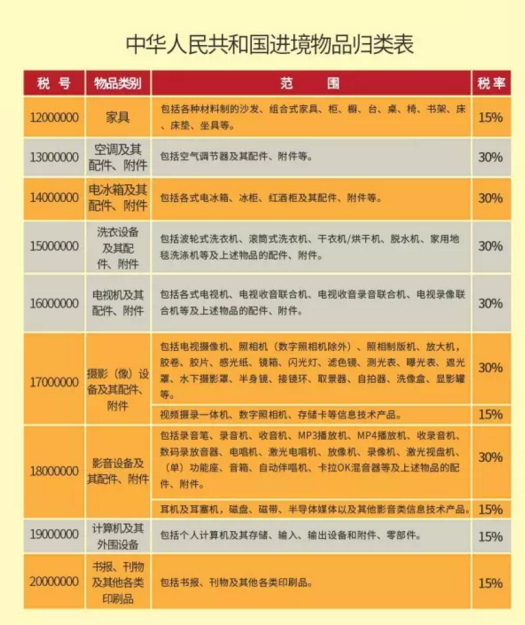 微信截图_20160417121439.png